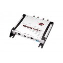 Đầu đọc RFID UHF Impinj Speedway Revolution R420 4 cổng