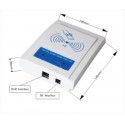 Đầu đọc thẻ NFC