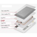 Thẻ nhựa RFID 125KHz