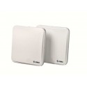 Thiết Bị Antenna Zebra AN480