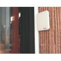 Thiết Bị Antenna Zebra AN480